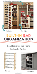Welcome to Part 2 of the Home Bartender Series! Check out all the organizational options at your disposal via Ikea.