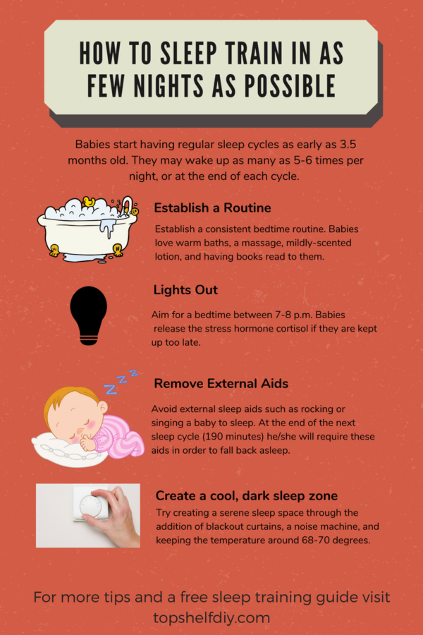 Sleep Training For Busy Moms And Why It Was The Best Thing We Ever Did