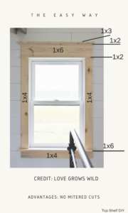 Comparing your options for installing craftsman trim