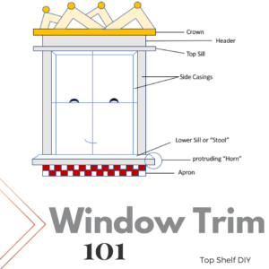 Get the 4-11 on installing Craftsman Trim before you rip out your old windows