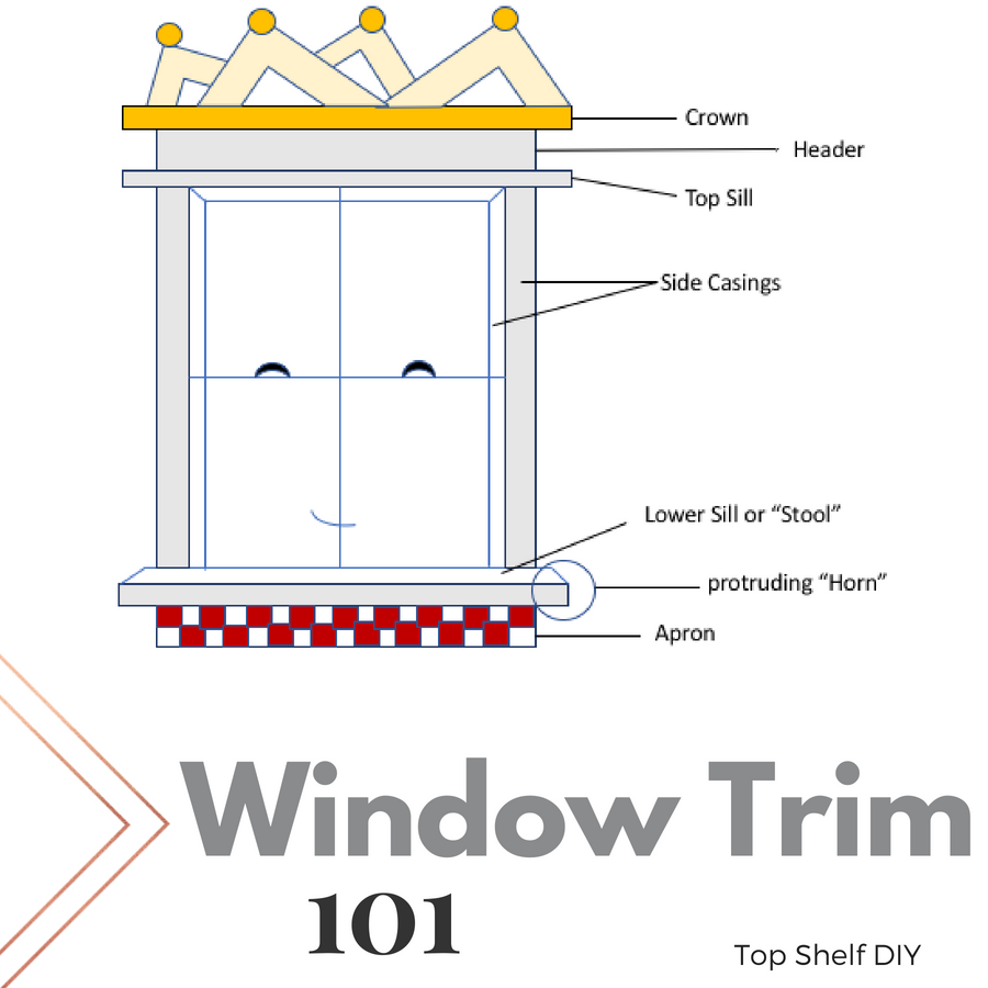 How To Measure For Craftsman Trim Before Ripping Anything Out Top Shelf Diy