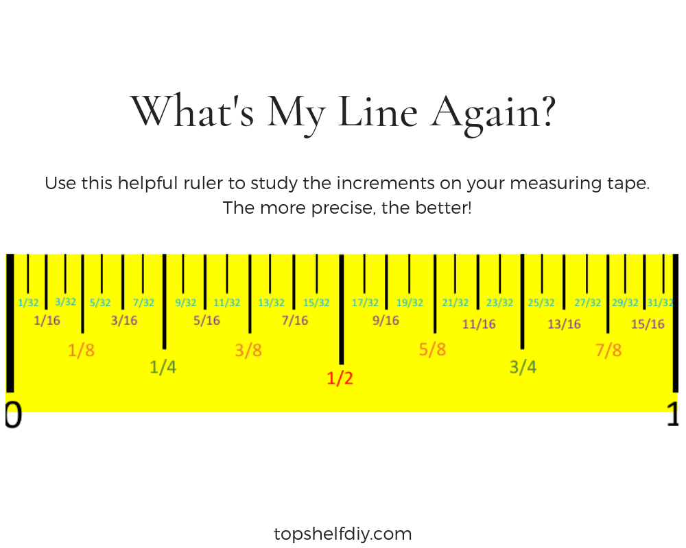 inch tape measure reading