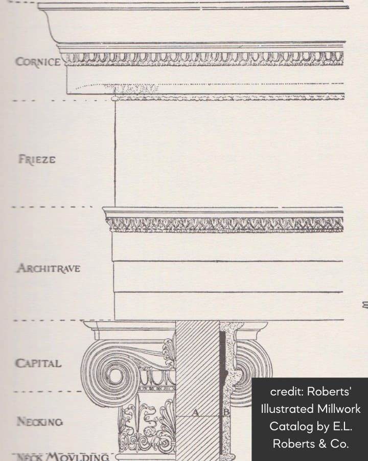 The origin of crown molding. Originally it was referred to as a "cornice," the uppermost element of an entablature. An entablature consists of a cornice, frieze and architave. Image scanned from Roberts' Illustrated Millwork Catalog by E.L. Roberts & Co. 